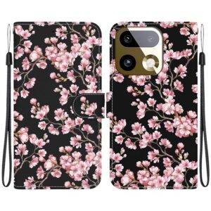 Realme 16 Pro+ 5G Suojakotelo Kuvio 4